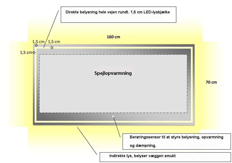 trendy-badevaerelsesspejl-med-spejlvarme-belysning-og-touch-sensor-160x70-cm-8-6040-160-cc-9